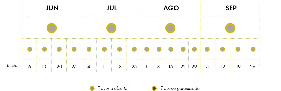 price-table-croatia-2026 price-table-croatia-2026